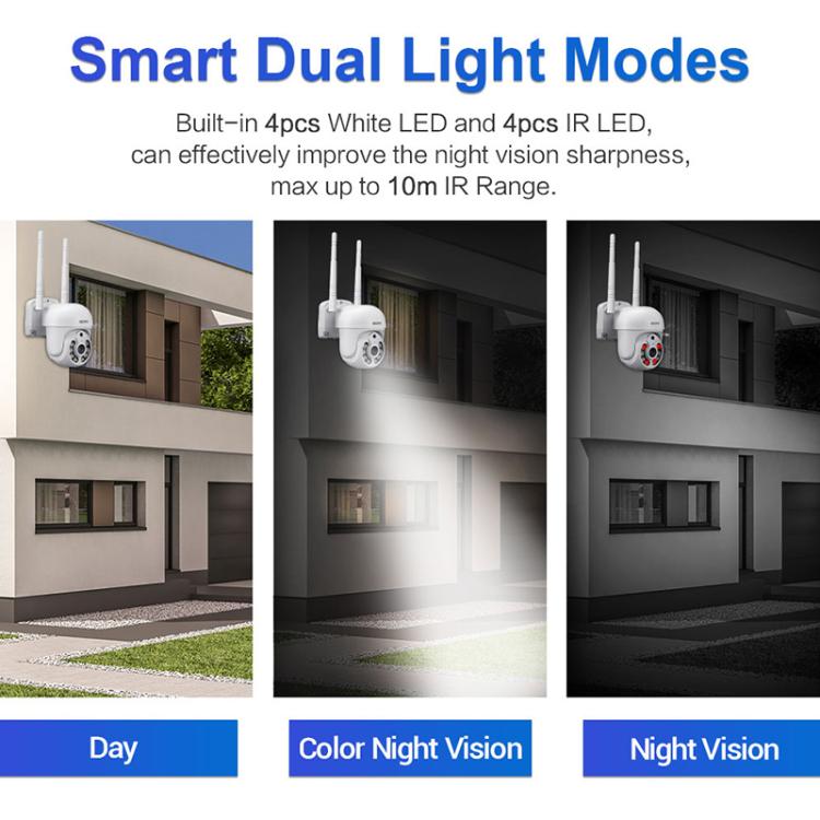 ESCAM WNK710 3MP HD Motion Detection WiFi Intelligent Dual-light Source Camera