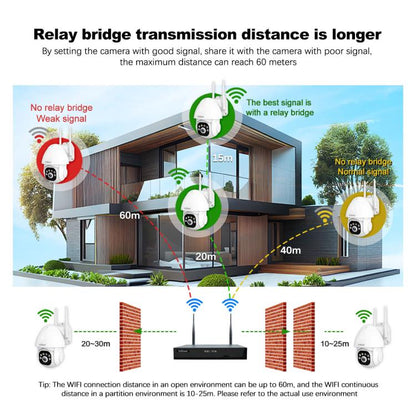 SriHome NVS001E-IPC039B 5MP 4CH HD NVR Wireless Cameras Set, US Plug, EU Plug, AU Plug, UK Plug
