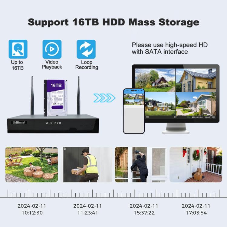 SriHome NVS001E-IPC039B 5MP 4CH HD NVR Wireless Cameras Set, US Plug, EU Plug, AU Plug, UK Plug