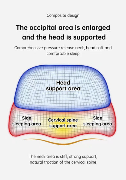 Bed Side Sleeping Pillow Neck Pain Relief Ergonomic Cervical Memory Foam Pillow - Shello's Creative Boutique