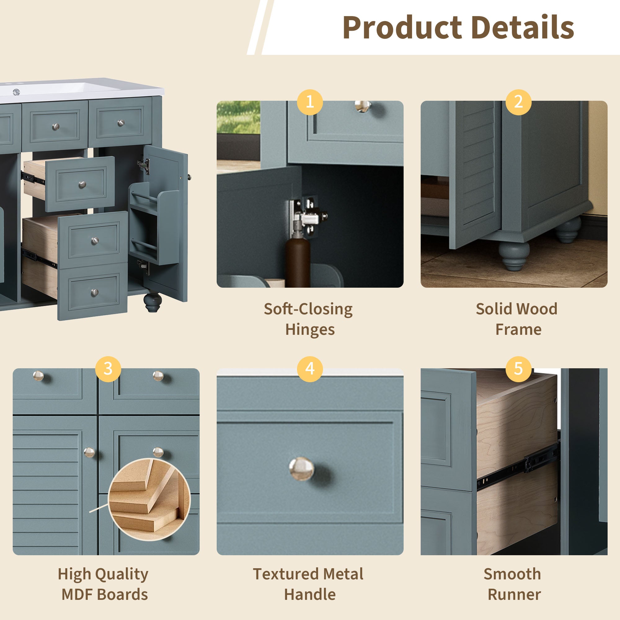 36 inch modern mirror cabinet with adjustable shelves, 2 soft closing doors, and 6 drawer storage cabinet door organizers eprolo