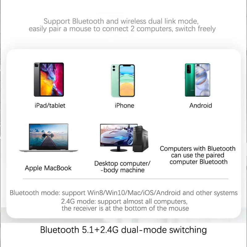Wireless Mouse For Laptop PC Bluetooth RGB Rechargeable Computer Silent  LED  Ergonomic Gaming 