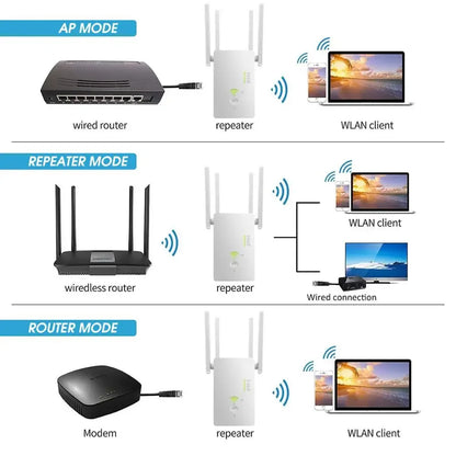 5Ghz WiFi Repeater Dual Band 2.4G& 5G Wireless Wifi Extender 1200Mbps Wi-Fi Amplifier wireless Access Point - Shello's Creative Boutique