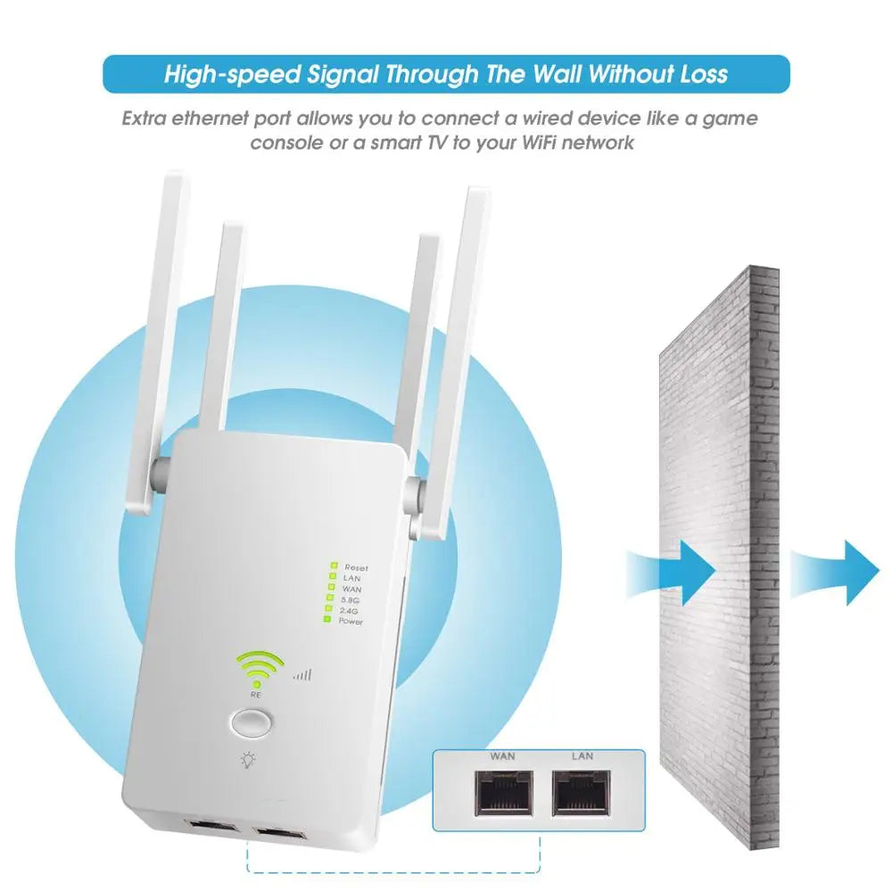 5Ghz WiFi Repeater Dual Band 2.4G& 5G Wireless Wifi Extender 1200Mbps Wi-Fi Amplifier wireless Access Point eprolo