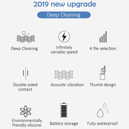 CNaier AE-618 Battery-powered Silicone Acoustic Wave Face Skin Care Electric Facial Cleanser, AE-618(Orange), AE-618(Pink), AE-618(Green), AE-618(Blue) SUNSKY