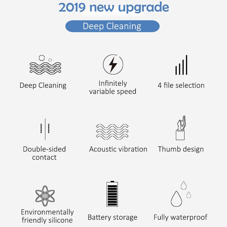 CNaier AE-618 Battery-powered Silicone Acoustic Wave Face Skin Care Electric Facial Cleanser, AE-618(Pink), AE-618(Green), AE-618(Blue), AE-618(Orange)