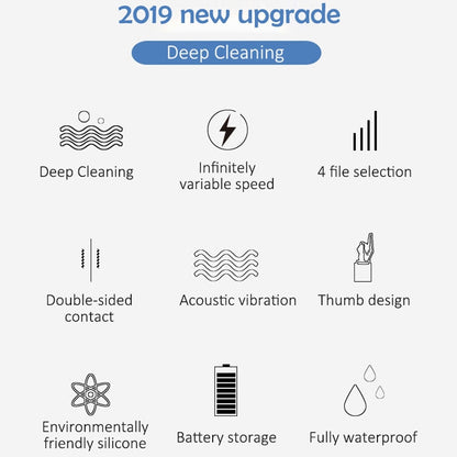 CNaier AE-618 Battery-powered Silicone Acoustic Wave Face Skin Care Electric Facial Cleanser, AE-618(Pink), AE-618(Green), AE-618(Blue), AE-618(Orange)