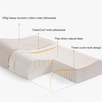 Original Xiaomi Youpin 8H Z2 Natural Latex Pillow Soft Breathable Spine Protection Massage Care Pillow with Cotton Pillowcase - Shello's Creative Boutique