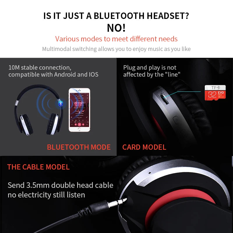 MH7 Wireless Headphones Bluetooth Headset Foldable Stereo Gaming Earphones With Microphone Support TF Card For IPad Mobile Phone Shello Creative Boutique