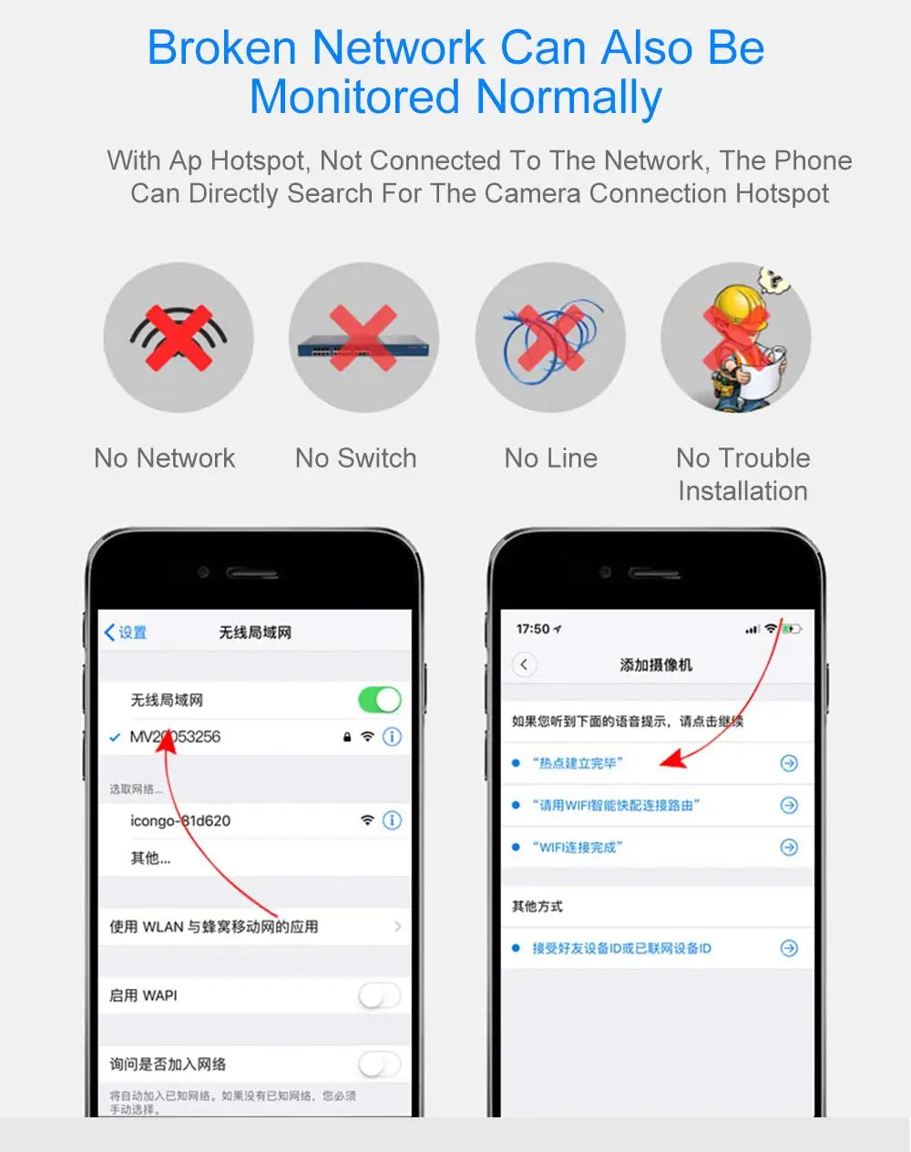 Home Security Camera Baby Monitor Smart WiFi Camera Bebe Audio Record Surveillance HD Mini CCTV IP Camera Wireless 720P eprolo