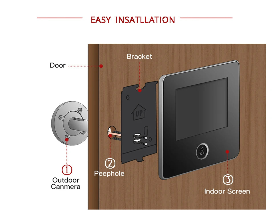 KAK 2.8 Inch LCD Smart Peephole Doorbell with IR Night Vision & Photo Recording