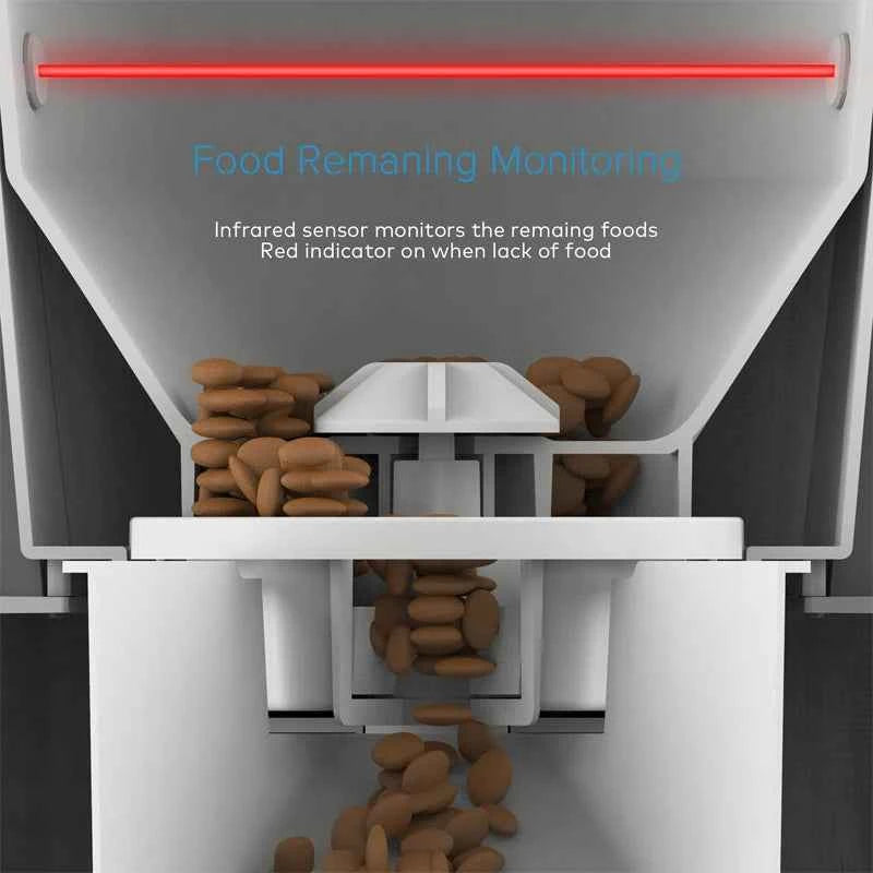 New Pet Feeder Pet Dispenser For Cat And Dog Travel Supply Automatic Smart Slow Feeder Dispenser Fixed Time Amount Of Food