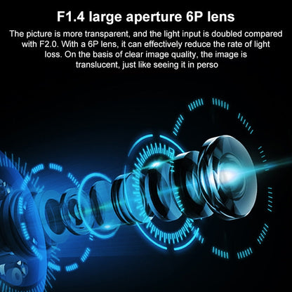 Original Xiaomi Smart Camera 2 PTZ, 360 Degree Panorama 1440P 2.5K Daul Band WiFi Support Micro SD Card, US Plug, Smart Camera 2 PTZ SUNSKY