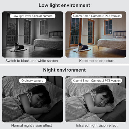 Original Xiaomi Smart Camera 2 PTZ, 360 Degree Panorama 1440P 2.5K Daul Band WiFi Support Micro SD Card, US Plug, Smart Camera 2 PTZ SUNSKY