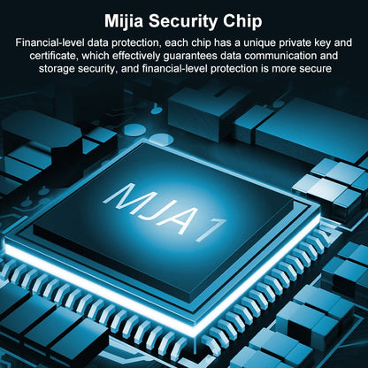 Original Xiaomi Smart Camera 2 PTZ, 360 Degree Panorama 1440P 2.5K Daul Band WiFi Support Micro SD Card, US Plug, Smart Camera 2 PTZ SUNSKY