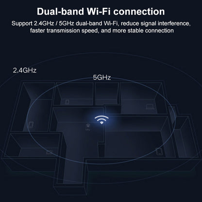 Original Xiaomi Smart Camera 2 PTZ, 360 Degree Panorama 1440P 2.5K Daul Band WiFi Support Micro SD Card, US Plug, Smart Camera 2 PTZ SUNSKY