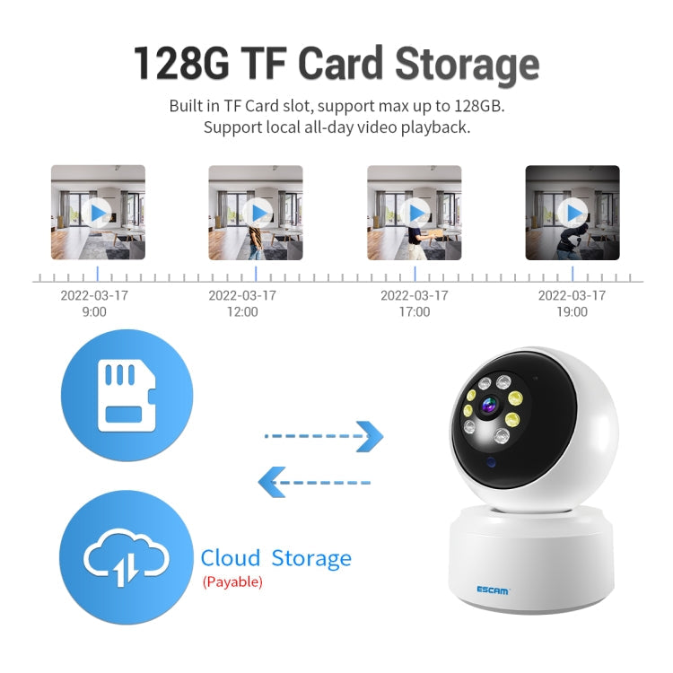 ESCAM PT200 HD 1080P Dual-band WiFi IP Camera, Support Night Vision / Motion Detection / Auto Tracking / TF Card / Two-way Audio, US Plug, PT200 SUNSKY