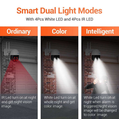 ESCAM QF218 1080P Pan / Tilt AI Humanoid Detection IP66 Waterproof WiFi IP Camera, Support ONVIF / Night Vision / TF Card / Two-way Audio, US Plug, NC1228AU, NC1228EU, NC1228UK, NC1228US SUNSKY