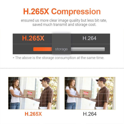 ESCAM QF218 1080P Pan / Tilt AI Humanoid Detection IP66 Waterproof WiFi IP Camera, Support ONVIF / Night Vision / TF Card / Two-way Audio, US Plug, NC1228AU, NC1228EU, NC1228UK, NC1228US SUNSKY