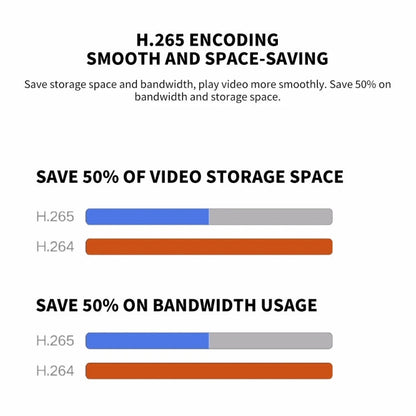 Original Xiaomi CW700S Outdoor Camera 4MP Full Color Night Vision WiFi Camera, US Plug, CW700S SUNSKY