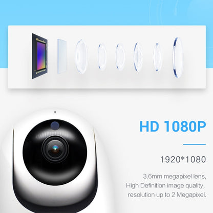 ESCAM PVR008 HD 1080P WiFi IP Camera, Support Motion Detection / Night Vision, IR Distance: 10m, AU Plug, PVR008 SUNSKY