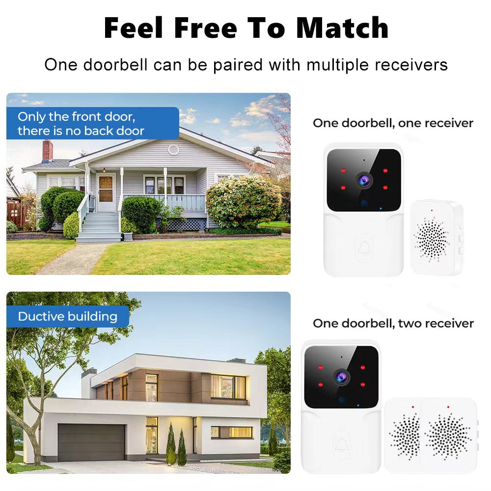 WiFi Video Doorbell with Two-Way Intercom, IR Night Vision & Smart Home Security
