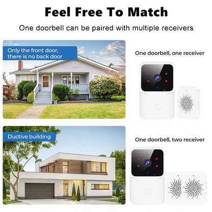 WiFi Video Doorbell with Two-Way Intercom, IR Night Vision & Smart Home Security