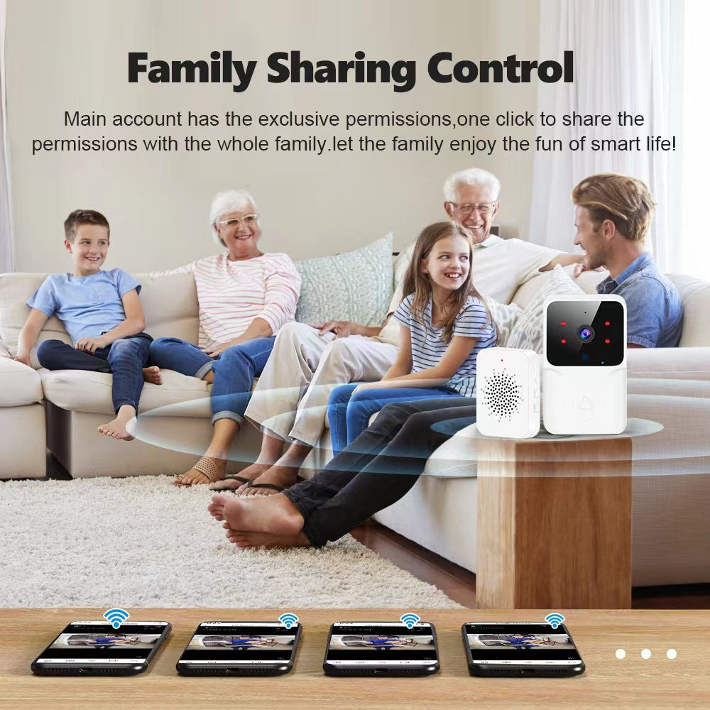 WiFi Video Doorbell with Two-Way Intercom, IR Night Vision & Smart Home Security