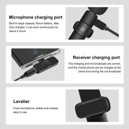 PULUZ Wireless Lavalier Noise Reduction Microphone for Type-C / USB-C Device, Support Phone Charging