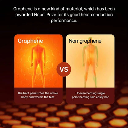 Portable Heaters For Indoor Cordless Powered Heater 500 Watt Heater For Winter Remote Heater+LED Display eprolo