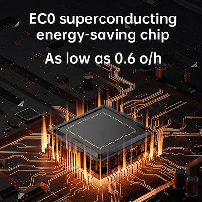 Portable Heaters For Indoor Cordless Powered Heater 500 Watt Heater For Winter Remote Heater+LED Display eprolo