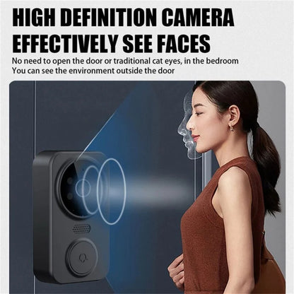 WiFi Video Doorbell Camera Bundle with HD Night Vision, Motion Detection & Cloud Storage