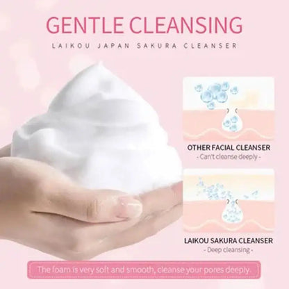 6pcs/Set Sakura Skin Care Sets Face Cream Serum Toner Facial Cleanser Sunscreen Eye Cream Face Skin Care Set Product Gift box Shello's Creative Boutique