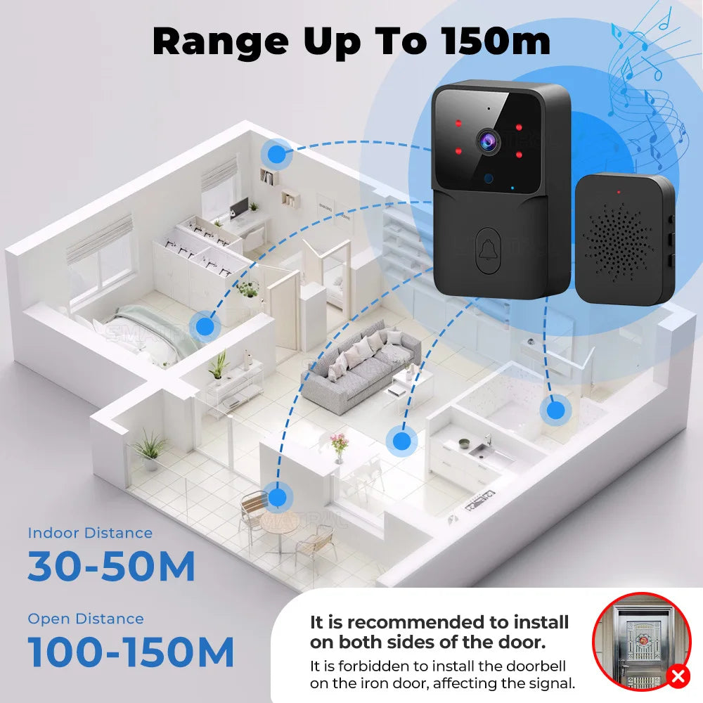 Tuya Smart WiFi Video Doorbell with HD Camera & Night Vision