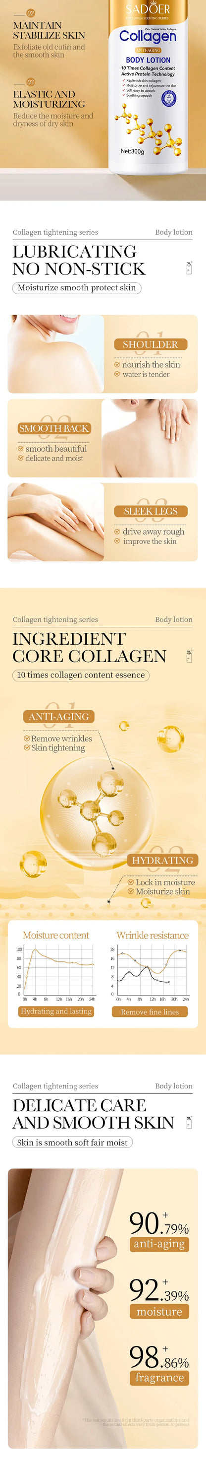 Collagen Body Lotion for Firming & Hydration - Intense Moisturizer Anti-Aging Skin for Dry, Sagging Skin, Nourishment 300g/pc - Shello's Creative Boutique