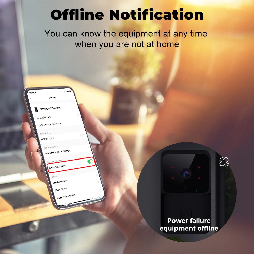 Tuya Smart WiFi Video Doorbell with HD Camera & Night Vision