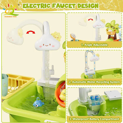 Children's kitchen toys electric fun water play water wash basin fishing dishwashing home role-playing baby early education toys Shello's Creative Boutique