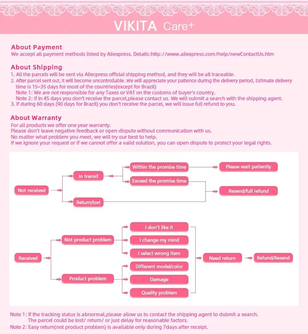 VIKITA Summer Princess Party Dress for Girls – Sleeveless Shiny Ball Gown with Patchwork Mesh Skirt (Ages 4–6) Shello's Creative Boutique
