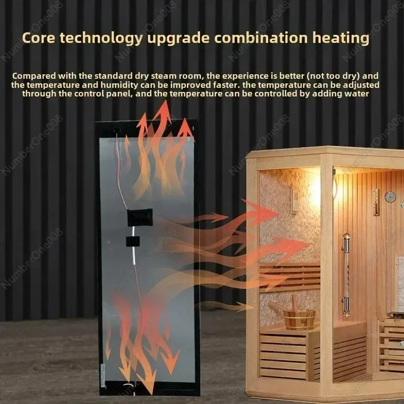 Far Infrared Carbon Crystal Heating Panel – Wall & Ceiling Sauna Heater, 110V/220V/240V