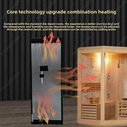 Far Infrared Carbon Crystal Heating Panel – Wall & Ceiling Sauna Heater, 110V/220V/240V