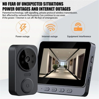 WiFi Video Doorbell Camera Bundle with HD Night Vision, Motion Detection & Cloud Storage
