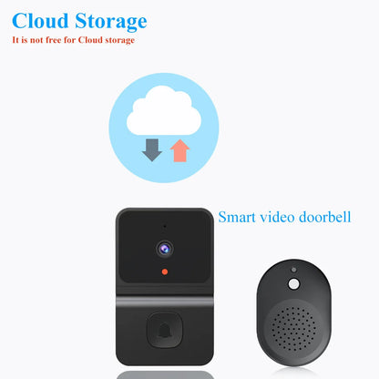 Wireless WiFi Outdoor Doorbell Camera with HD Video, Night Vision & Voice Change