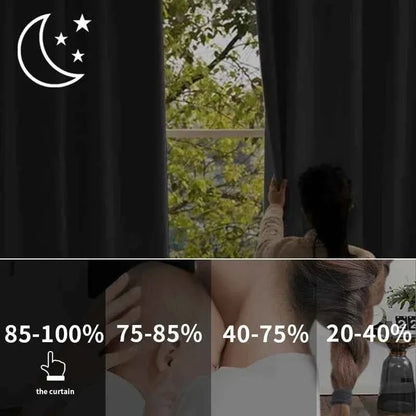 Modern Blackout Curtains - Thermal Insulated Short Drapes for Kitchen & Bedroom (95% Light Blocking) - Shello's Creative Boutique