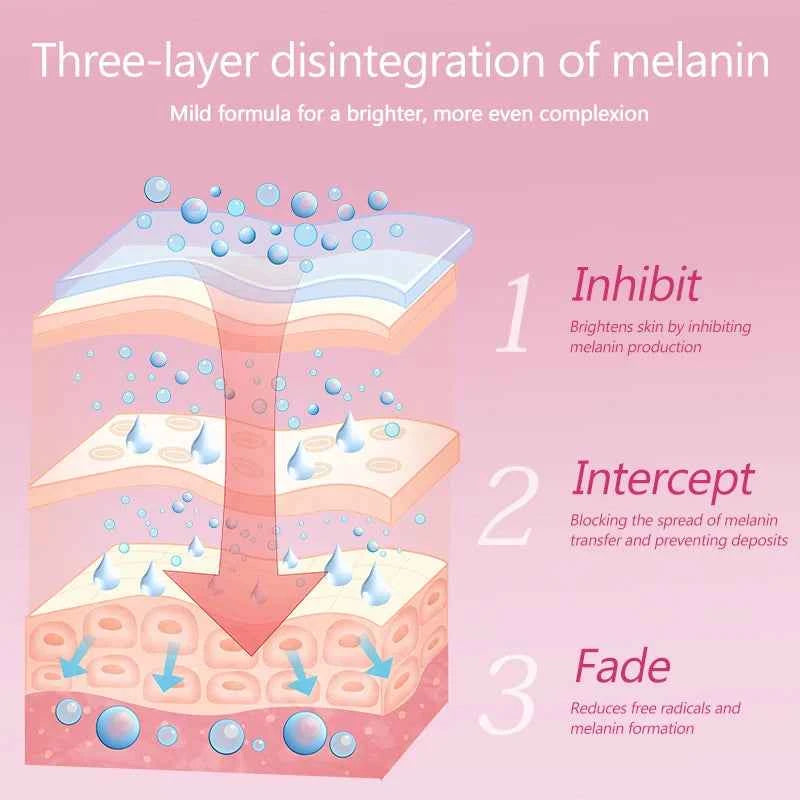 Collagen Whitening Cream Intimate Area Dark Skin Removeal Sensitive Areas Underarm Inner Thigh Lightening Body Cream Skin Care