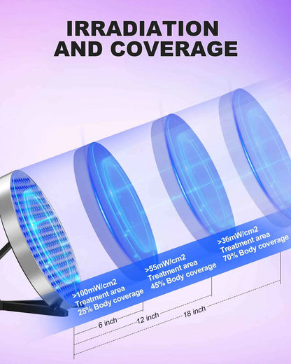 50W Tanning Lamp for Home Whole Body 250 PCS Blue light 460nm Tanning Solarium for Antique Bronze Skin with Eye Mask