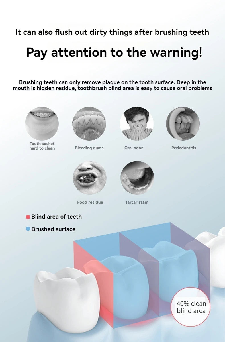 Portable Water Flosser - Manual High Pressure Oral Irrigator for Teeth Cleaning