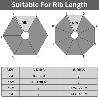 Parasol Replacement Cloth – Waterproof Sunshade Canopy for 6 & 8 Rib Parasols 2m to 3m