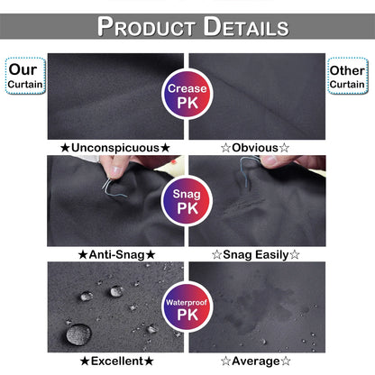 Outdoor Blackout Curtains – Waterproof Patio Drapes - Shello's Creative Boutique