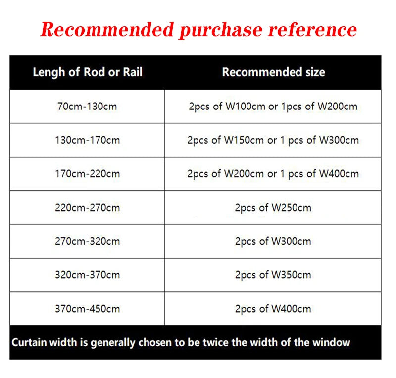 Modern European Luxury Curtains - Blue Velvet Spliced Tassel with Embroidered Tulle