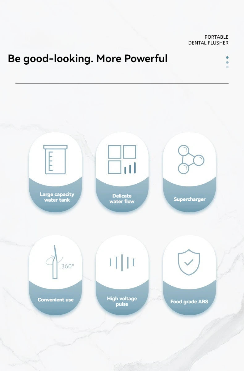 Portable Water Flosser - Manual High Pressure Oral Irrigator for Teeth Cleaning